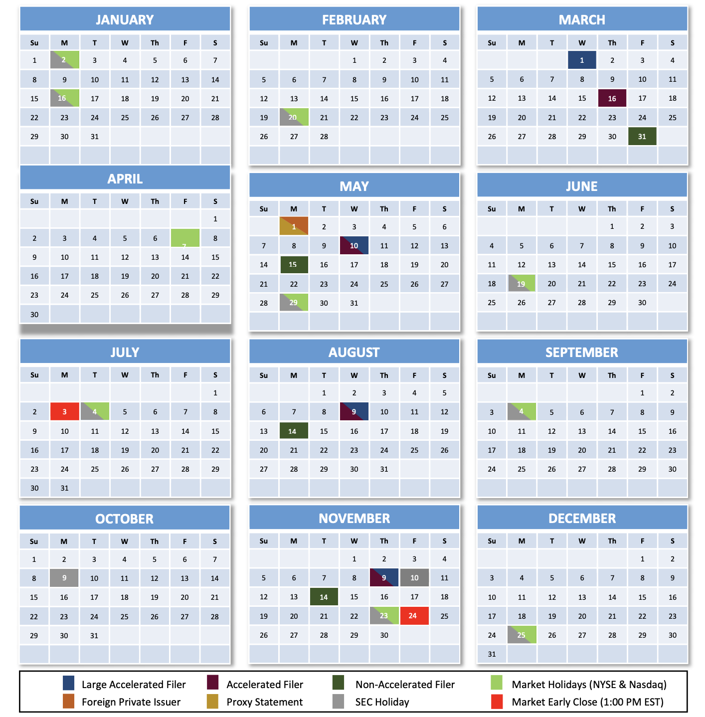 VIPsight USA - 2023 SEC FILINIG DEADLINES - 23 July 2022