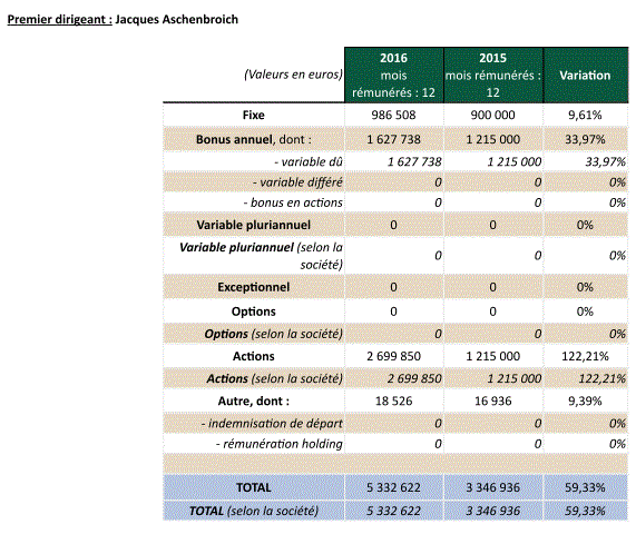 Lecas agenda carré 1 jour euros/cents, 2024, 140 x 220 mm